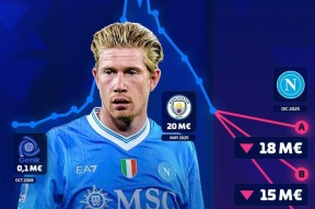 南宫28-关于德布劳内回归赛场，大胜首场状态亮眼，切尔西观众沸腾！的信息