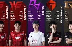 NG娱乐- 拉多克vs刘易斯二番战 